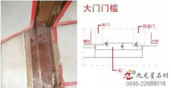 室內石材設計大全，這份資料很寶貴